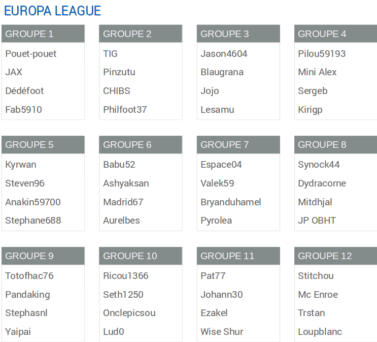 Groupes Europa League