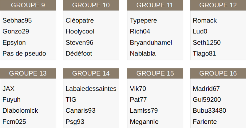 Groupes conférence 2021/22