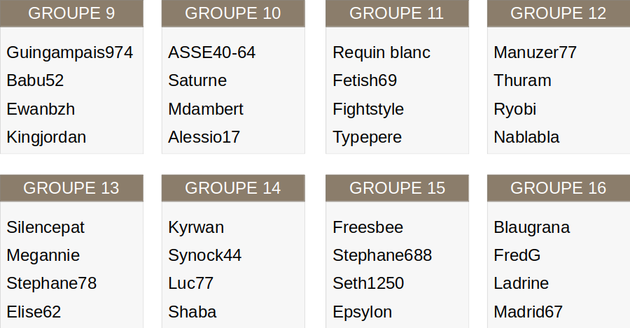 Groupes Ligue Conférence