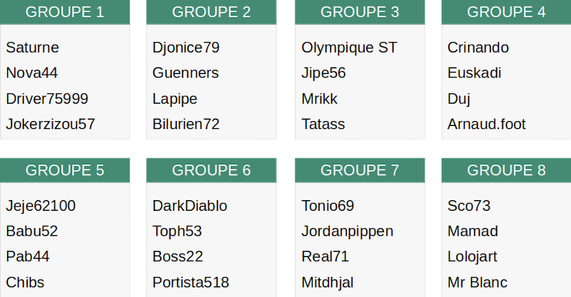 Groupes EL 2021/22