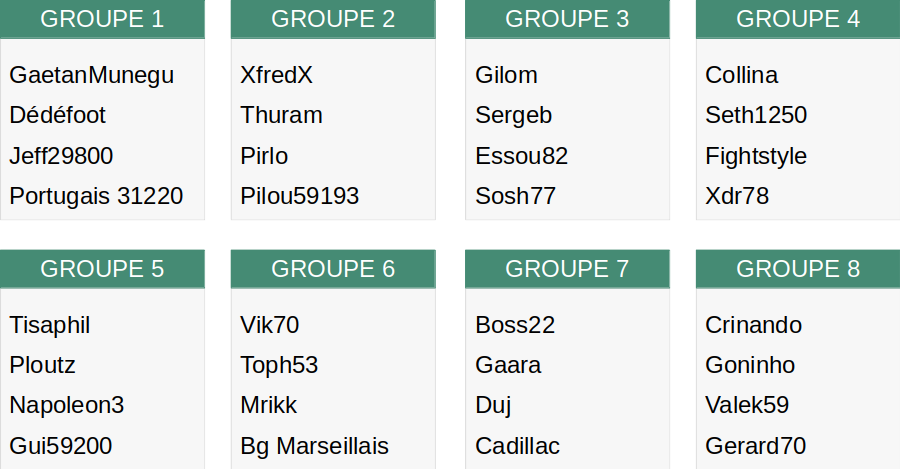 Groupes EL
